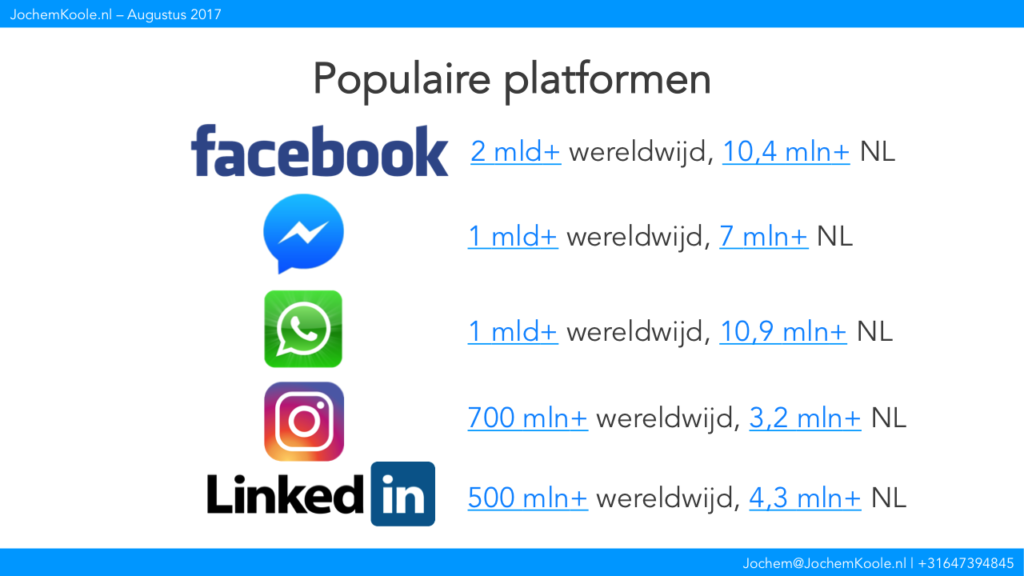 Populaire social media platformen