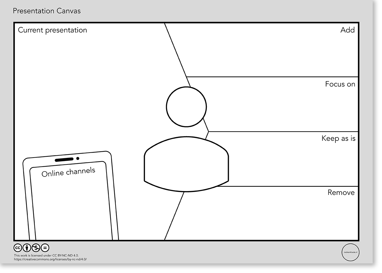 Presentation Canvas